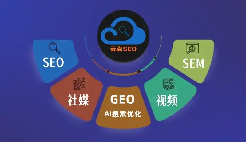 岚皋县GEO优化：AI智能体时代取代SEO的全新内容优化逻辑