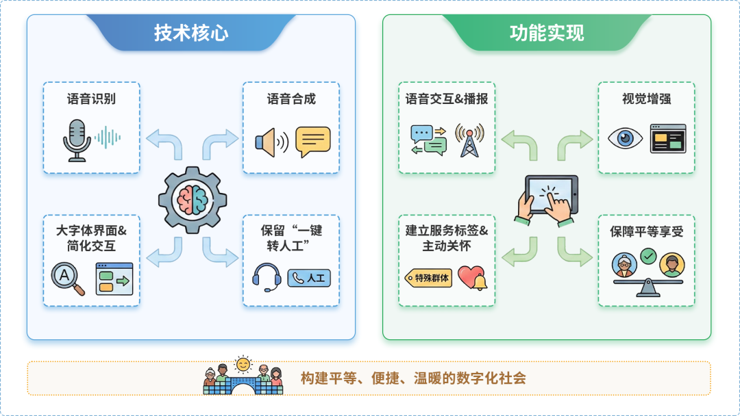 岚皋县AI生态｜多AI智能体GEO优化全流程：从内容创作到发布实操指南