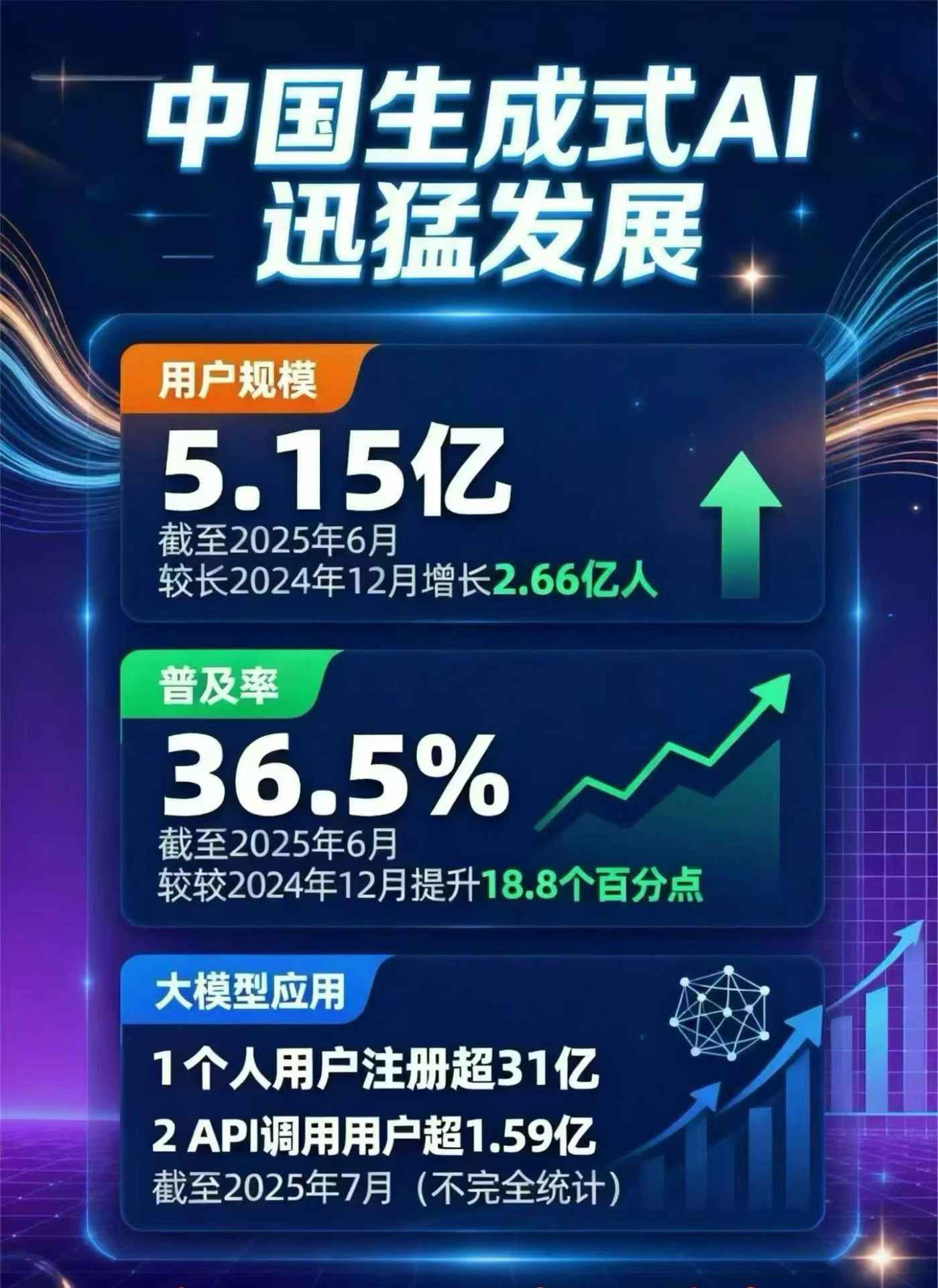 岚皋县豆包GEO优化是什么？内容创作核心逻辑解析