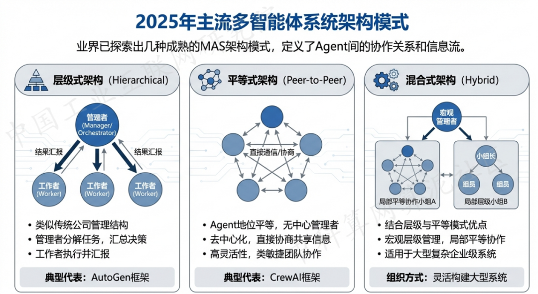 岚皋县 AI 智能体商业应用探析：智能自主程序助力企业数字化升级