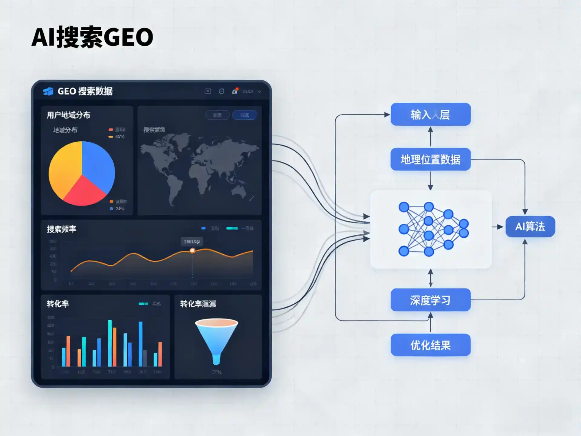 岚皋县GEO优化服务商该如何筛选？生成式引擎优化行业实践观察