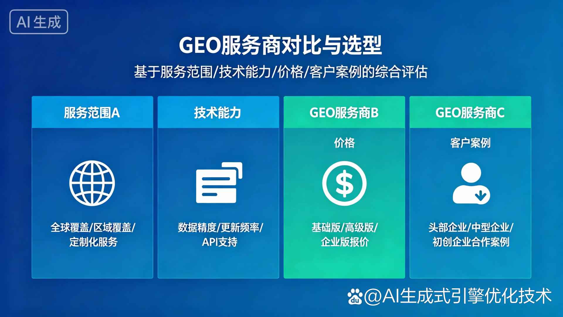 岚皋县GEO优化服务商该如何选择？聊聊生成式引擎优化行业现状